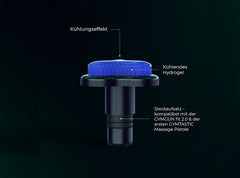 Recovery Cooling Head 5