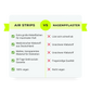 3er Set +Vital Air Strips