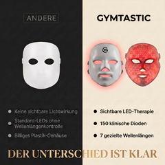 Facegym PRO 6