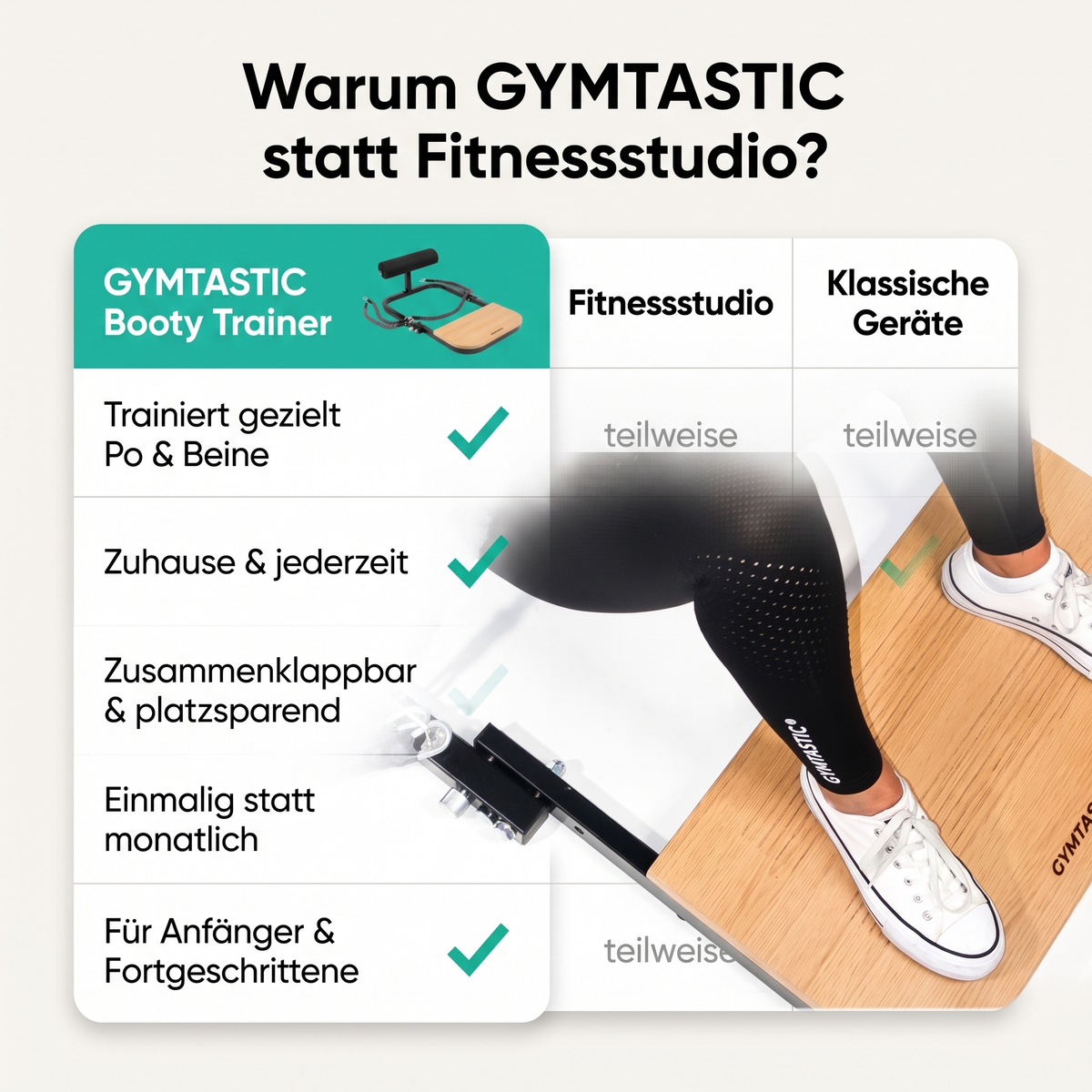 Cgym Ultimate Booty Bundle – Detail 10